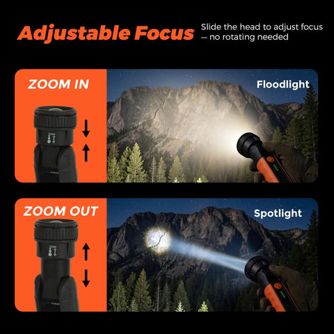 Rechargeable LED Flashlight With Zoomable Head And 180 Degree Swivel demonstrating floodlight and spotlight functions