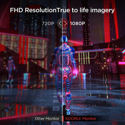 Comparative image showing graphics quality on a 22 Inch Gaming Monitor With 1080p Full HD, 100Hz Refresh, VA Panel, Adaptive Sync, 4ms Response.
