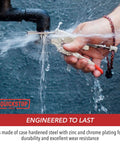 Emergency Fire Sprinkler Shutoff Wrench To Save Your Hide From Rogue Water Leaks Hella Quick Fix used on leaking pipe.