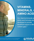 Man in outdoor gear representing vitamins, minerals, and amino acids support by Douglas Laboratories