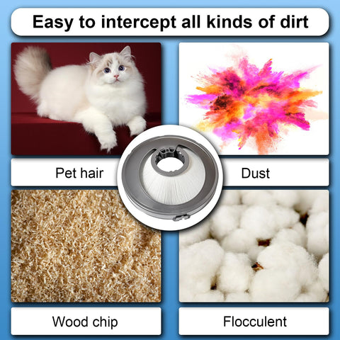 Two Pack UP14 Pre-Motor Filter Replacement for Cinetic Big Ball DC77 DC75 Upright Vacuums filtering pet hair, dust, wood chips, and flocculent