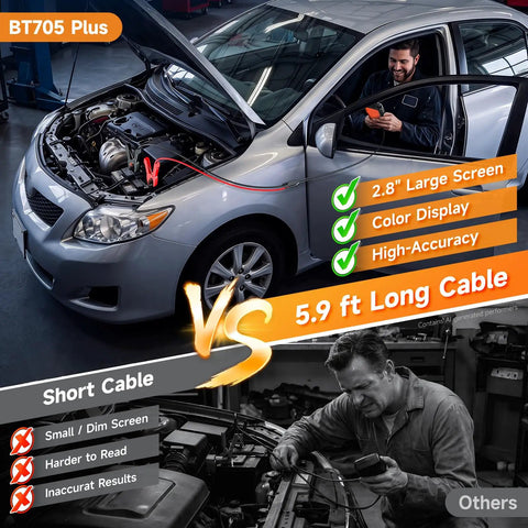BT705Plus Car Battery Tester 24V 12V Load Tester And Alternator Tester For Fast, Accurate Battery Health Checks Even On Nearly Dead Batteries Built For Pros And DIYs Who Want Fast Results, Clear Readings, And Dependable Performance. 2.8-inch screen, 5.9-ft cable, car testing