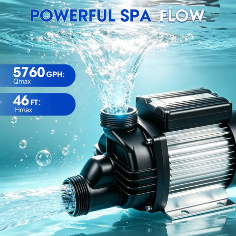 Heavy Duty 1.0 HP Spa Pump With Kickin Jet Pressure And Smooth High Flow Operation For Hot Tubs Whirlpool Baths 110V 60Hz 750W Motor Replacement 1.5 Inch Port, showing powerful water flow.