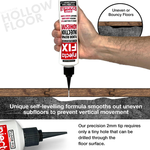 Hand holding Extra Strength Floor Repair Adhesive For Loose Or Hollow Tiles Squeaky Wood And Laminate with syringe tip.
