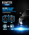 Image showcasing BeamTech fanless H4 9003 fog light design emphasizing zero noise and stable signal for safer night drives.