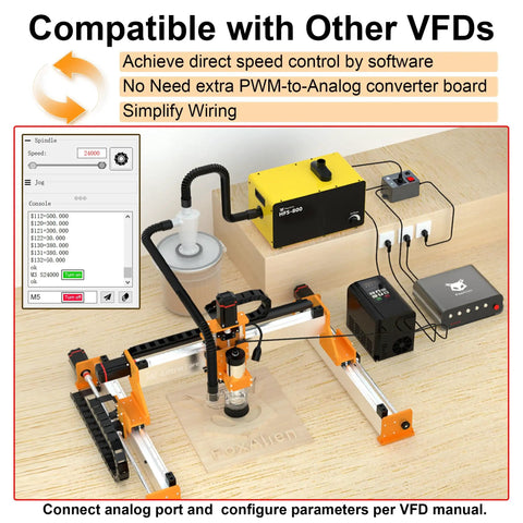 Slick Pwm Smart Relay Interface For Cnc Routers Vfd Spindles Dust Collectors Air Assist Pumps Engraving Modules Easy Mainboard Plug In Automation Control Switch Hub setup showing VFD connections and CNC router.