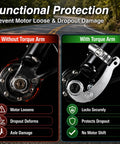 Two Sets Universal M12 Torque Arm Conversion Kit For E Bike Hub Motors Fits Front Or Rear Installations Durable 12mm Torque Arm For Adult Electric Bicycle Maintenance Tool on rear hub