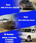 Front Sway Bar End Link Kit for Ram 1500 2006-2018 4WD and Ram Classic 2019-2024 Replaces OE 5170290AB AC AD with OE Style Front Stabilizer Link and Upgraded PU Bushing, 1 Pair Heavy Duty Design For Long Lasting Performance, Ram 1500 fitment chart