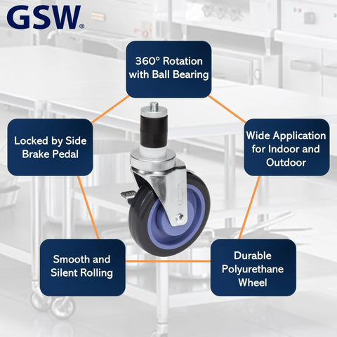 Built Tough 4 Inch Heavy Duty Caster Wheels With Expanding Stem And Dual Brakes 1320 Lb Capacity showing 360° rotation and side brake.