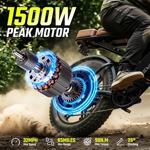 Close-up of the Beast 1500W Peak Electric Bike for Adults with fat tire rear wheel and motor, highlighting torque in action.