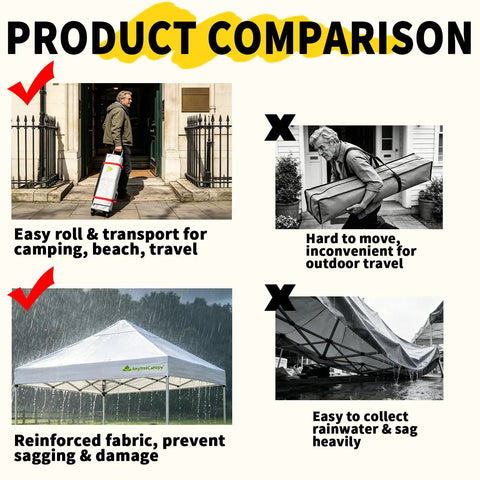 Product comparison of 10x10 Pop Up Canopy Tent With Wheeled Bag Instant Setup No Fuss Waterproof Outdoor Shade Shelter