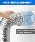 Magnetic Dryer Vent Connection Kit With Self Aligning Airtight Seal And Hands Free Quick Connect Disconnect in use