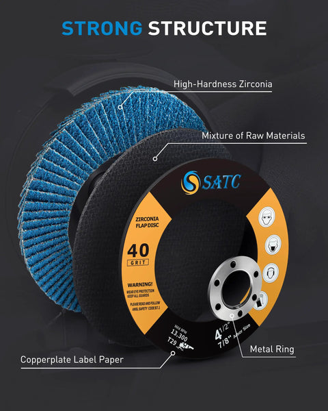 Heavy Duty 40 Grit Flap Discs for Angle Grinder 4 1/2 Inch Type 29 Zirconia, featuring strong structure and high-hardness zirconia.