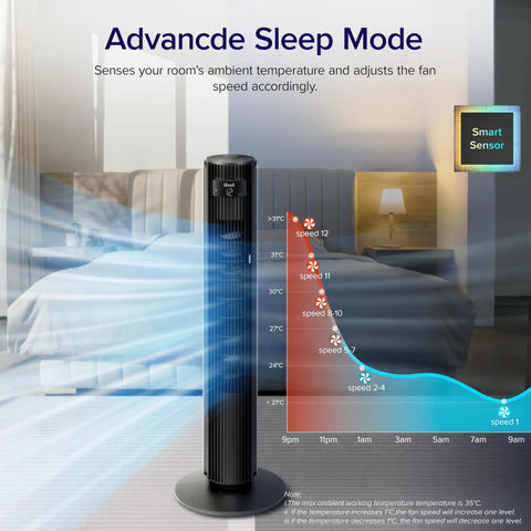 Smooth Operator Tower Fan With Slick Remote And Strong Airflow For Big Rooms Plus Buttery Quiet 12 Speed Settings With Chill 12 Hour Timer And Easy Up Down Angling For Refreshing Summer Breezes Indoors