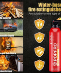 Image showing 4 In 1 Small Fire Extinguisher For Home, Garage, Kitchen And Car against fire types with icons A, B, C, K.
