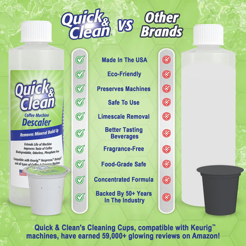 Comparison of Quick & Clean descaler and cleaning cups for Keurig versus other brands with benefits highlighted.