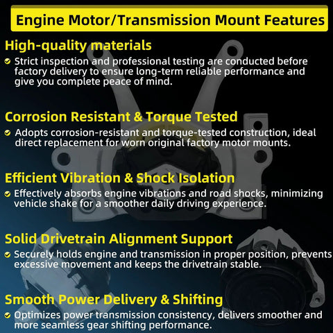 Engine Mount And Transmission Mount Kit For X3 RWD 2019 2020 2021 2022 2023 2024 2.0L Three Piece Set features and benefits list