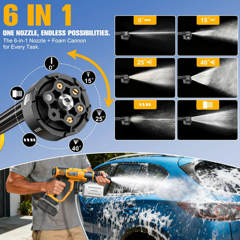 Workhorse Cleaning Tool For DeWalt 20V Battery System, Tool Only, 2.2 Lbs, 16.4 Ft Hose, Six In One Nozzle settings demonstration