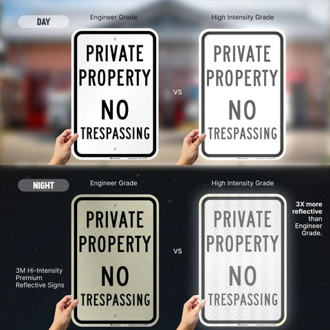 Comparison of Premium Private Property No Trespassing Sign 12 X 18 Inches Reflective Aluminum Yard Board under day and night.