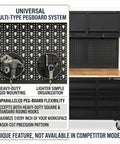 Massive Black Steel Rolling Tool Chest With 14 Deep Drawers And Full Extension Pegboard Back Panel displaying heavy-duty pegboard system.