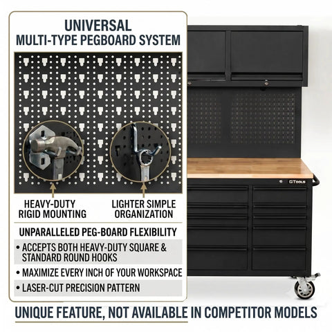 Massive Black Steel Rolling Tool Chest With 14 Deep Drawers And Full Extension Pegboard Back Panel displaying heavy-duty pegboard system.