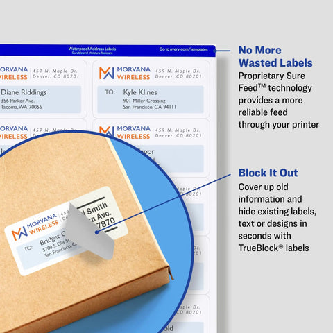 No Fuss Printable Shipping Labels With Buttery Smooth Sure Feed Tech And True Block Coverage That Wipes Out Old Markings For Laser Printers 3X4 Inch White Mailing Sheets Pack 150 Count on printed package.