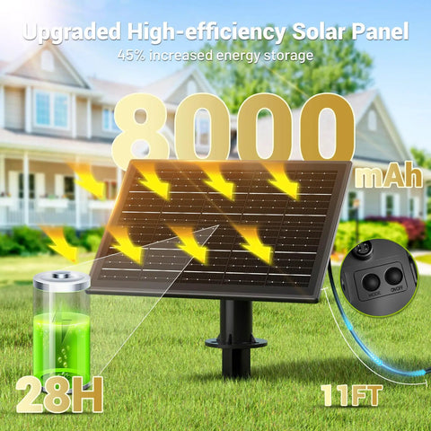 High-efficiency solar panel for 200 Foot Solar String Lights Outdoor Waterproof With Remote Control, showing energy storage.