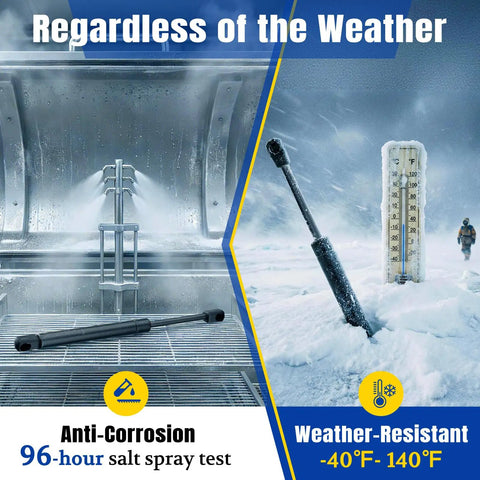 20 Inch Gas Prop Spring Strut Set 2 Pack 100 Lb Each For RV Lids And Hatches in anti-corrosion test and snow with thermometer