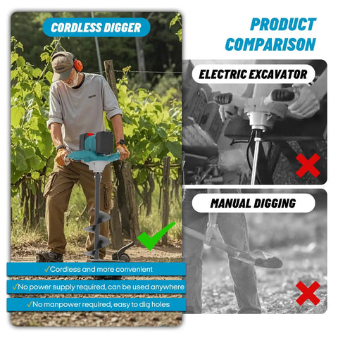 Cordless Post Hole Digger For 18V Battery Systems used in vineyard with comparison to electric excavator and manual digging.