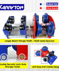 Comparison of Karryton 1 Ton I Beam Trolley for Electric Hoist with other brands, showing larger beam flange width and security features.