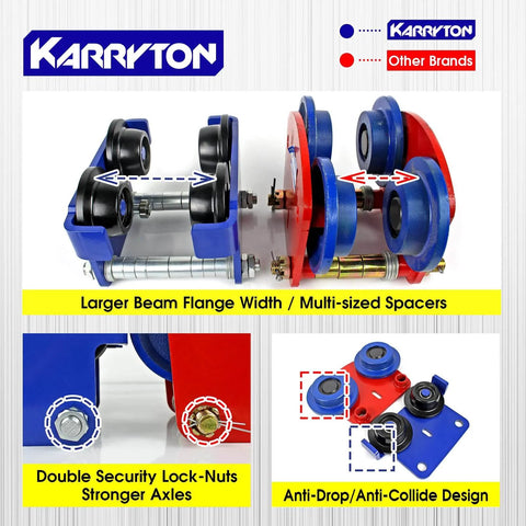 Comparison of Karryton 1 Ton I Beam Trolley for Electric Hoist with other brands, showing larger beam flange width and security features.