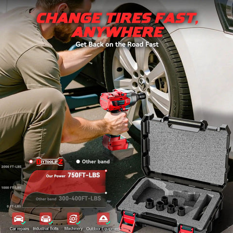 Mechanic using Cordless Half Inch Impact Wrench Bare Tool No Battery Included, 750 Foot Pounds of Torque, LED Light, storage case visible