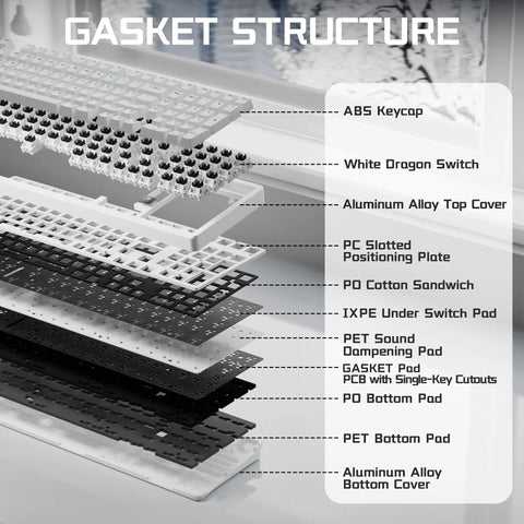 Gasket structure of Rock Solid Aluminum Wireless Mechanical Gaming Keyboard With Dedicated Numberpad featuring various key components.