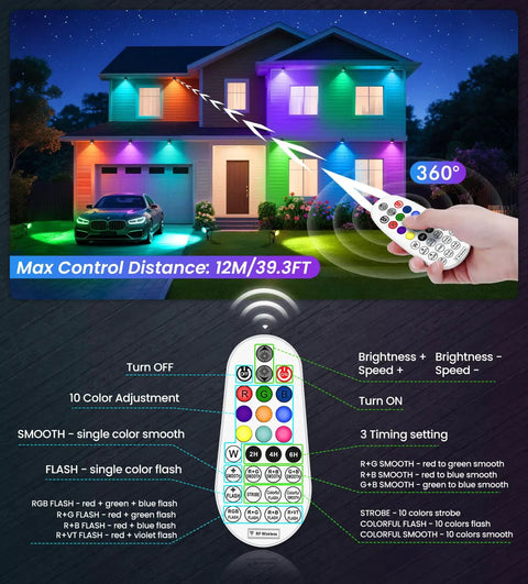 15W RGBW Low Voltage Outdoor Landscape Lights With 12V And 24V DC And AC Dope Color Changing LEDs illuminating house with remote control
