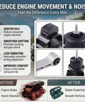 Beefed Up 4 Piece Drop In Engine And Transmission Mount Kit For 2011 2019 Chevrolet Cruze Buick Cascada 16L 18L Automatic components showing noise reduction features.