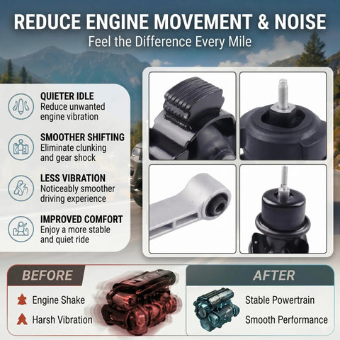 Beefed Up 4 Piece Drop In Engine And Transmission Mount Kit For 2011 2019 Chevrolet Cruze Buick Cascada 16L 18L Automatic components showing noise reduction features.