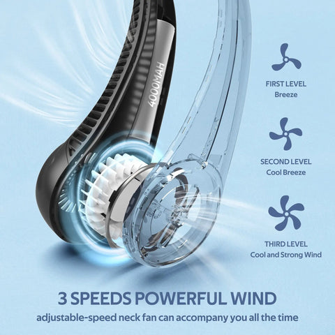 Hands Free Neck Fan Bladeless Wearable Personal Cooling 360 Degree showing 3 speeds with USB Rechargeable 4000mAh battery