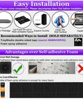 Installation guide for Straight Fire Professional Badass Acoustic Foam Panels Pack Of Forty shows steps for decompression and mounting.