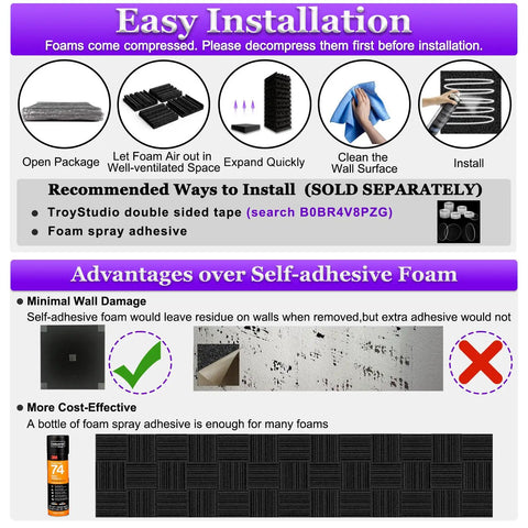 Installation guide for Straight Fire Professional Badass Acoustic Foam Panels Pack Of Forty shows steps for decompression and mounting.