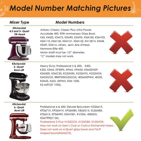 Model number chart for 6 Qt Bowl-Lift Stand Mixer, showing compatible and incompatible models, flex edge beater focus.