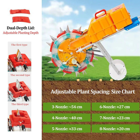Eight Outlet Hand Push Seed Drill And Fertilizer Spreader For Precise Planting Depth And Spacing In Your Garden, adjustable settings chart