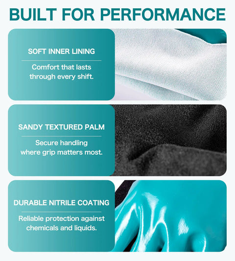 Close-up of Grind Ready Reusable Nitrile Chemical Work Gloves With Soft Nylon Lining And Black Sandy Non Slip Grip, showcasing comfort and durability.