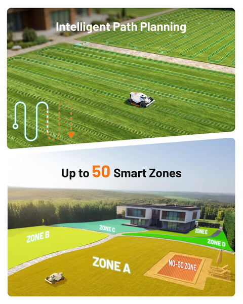 Intelligent path planning with LUBA 3 AWD 5000 Robot Lawn Mower Ultimate All In One Kit featuring up to 50 smart zones mapping.