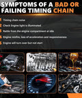 Symptoms of a bad timing chain for Timing Chain Set With VVT Gear For 1.6L Kia And Hyundai Cars 2012 To 2020 models.