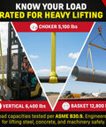 USA Made Beefy 2 Inch Nylon Lifting Sling Eye to Eye, 4 to 20 Feet Adjustable, lifting various loads in vertical, choker, basket configurations.