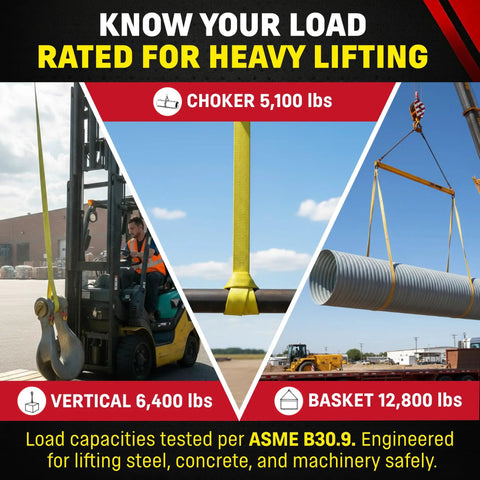 USA Made Beefy 2 Inch Nylon Lifting Sling Eye to Eye, 4 to 20 Feet Adjustable, lifting various loads in vertical, choker, basket configurations.
