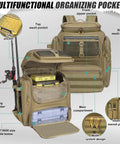 Fishing Backpack 45L With Rod Holders, Water Resistant Tackle Storage Pack showing multiple organizing pockets and compartments.