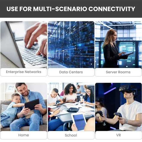 People using technology in different settings: computer, data center, server room, home, school, VR; promoting Cat6 Ethernet Cable multi-scenario use.