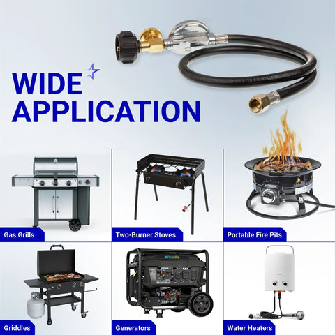 CSA Certified Propane Hose Regulator With Gauge, Three Eighths Inch Female Flare Nut, Low Pressure, QCC-1 Connector, Wide Application