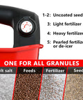Electric Grass Seed Spreader For Milwaukee M18 18V Battery Power Handheld Granule Spreader For Lawn Care Pro showing gate settings and granules